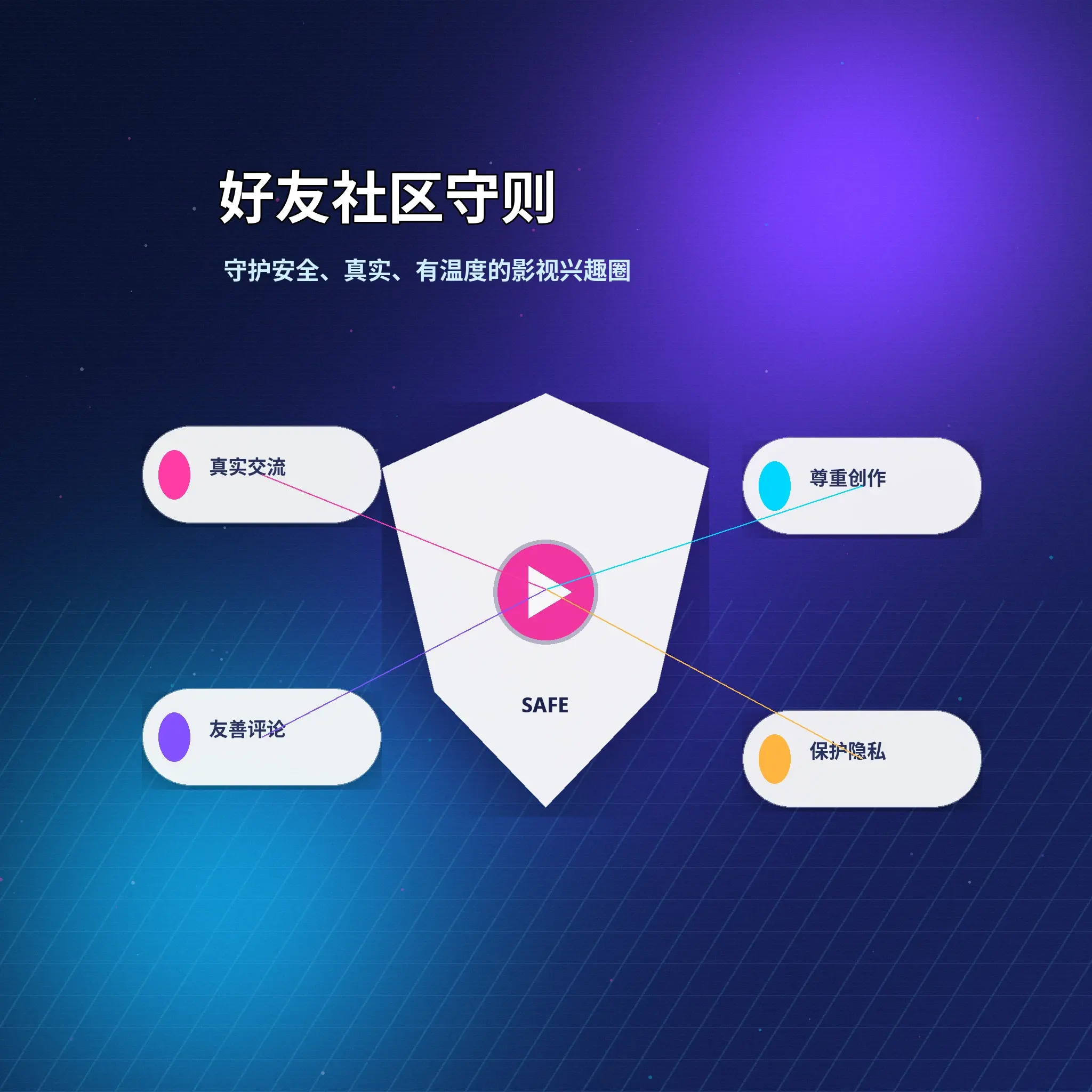 蘑菇视频理性社交主题画面